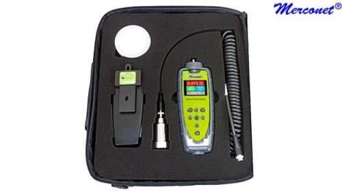 AUA0 ATEX Vibratie met temperatuur trend analyser aua0-trillingsteser-atex