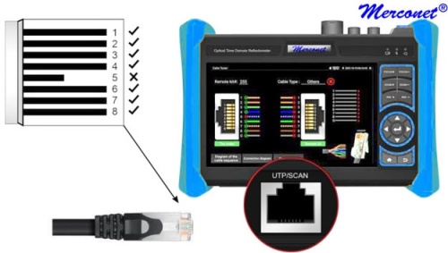 LS51 Ethernet Fiber TCP/IP WiFi 1610nm tester ls50-netwerk-otdr-tdr-tester