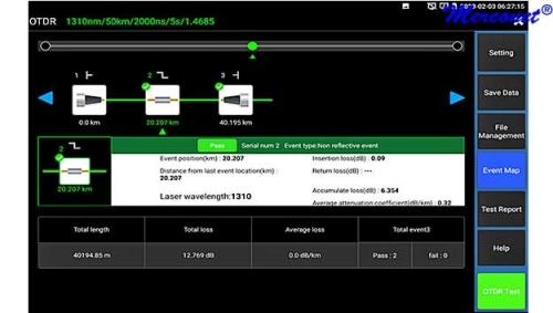 LS51 Ethernet Fiber TCP/IP WiFi 1610nm tester ls50-otdr-event-map