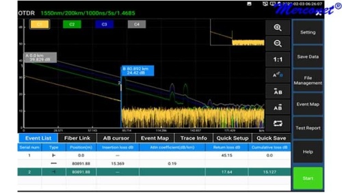 LS51 Ethernet Fiber TCP/IP WiFi 1610nm tester ls50-otdr-multi-traces
