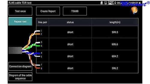 LS51 Ethernet Fiber TCP/IP WiFi 1610nm tester ls50-rj45-cable-tdr-test